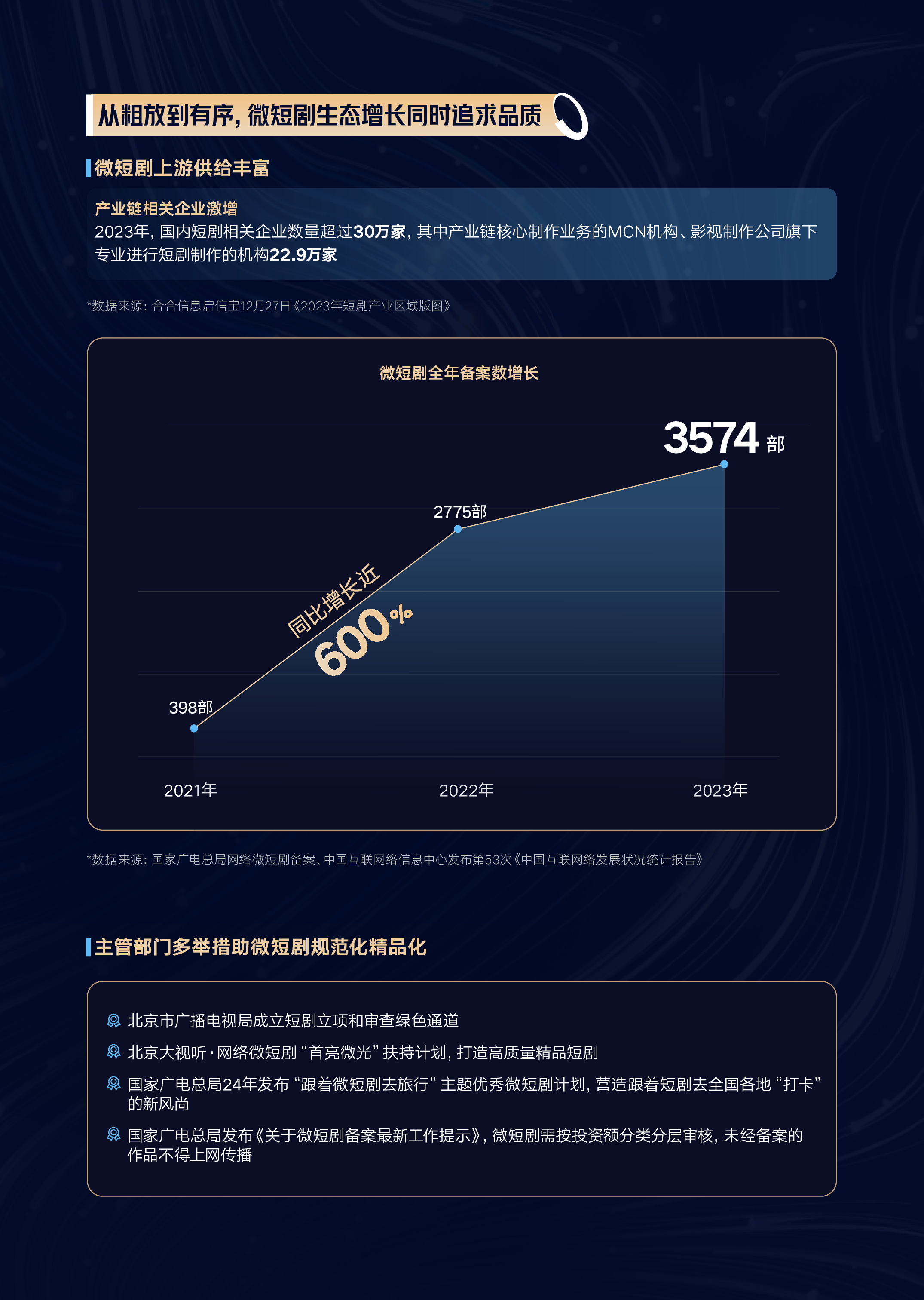 抖音2024抖音短剧合作手册39页
